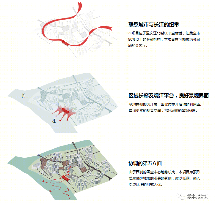 重庆市江北嘴绿苑风情街-12