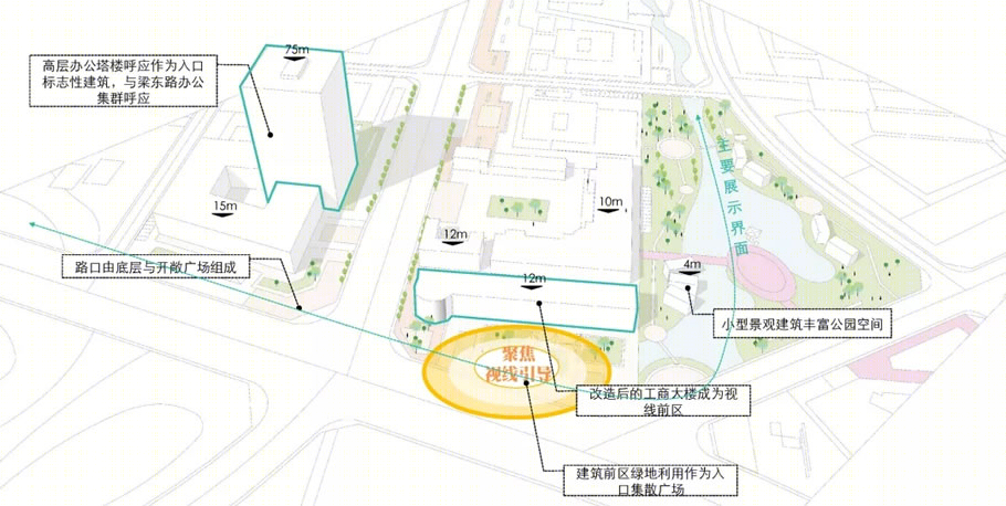 无锡扬名街道片区产业及空间提升规划设计丨中国无锡丨上海联创设计集团股份有限公司-185