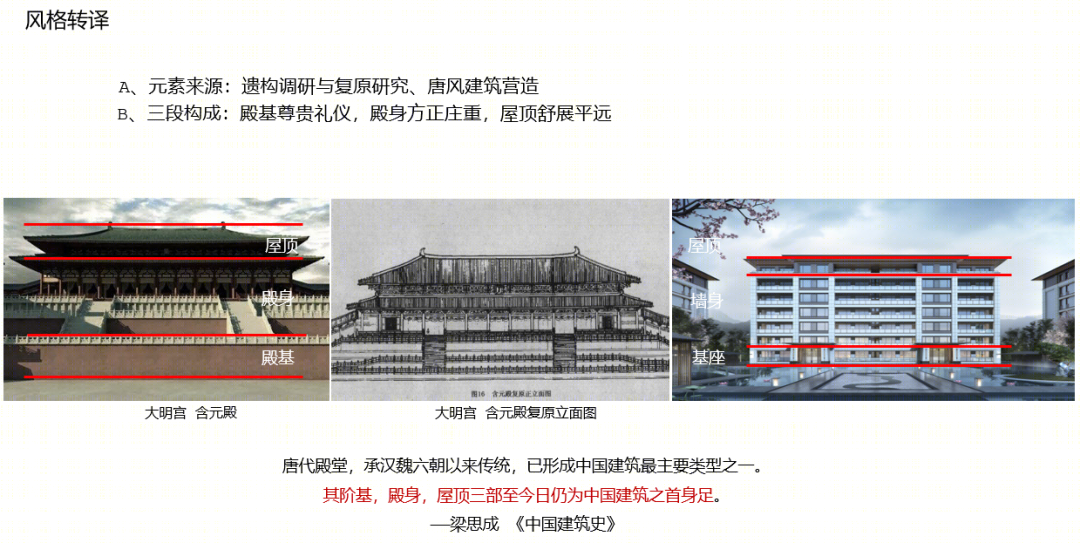融创九府系 | 东方美学建筑的传承与创新-84
