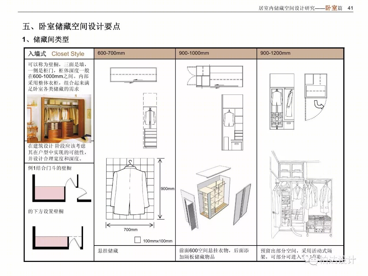 住宅室内空间精细化设计指引书-45