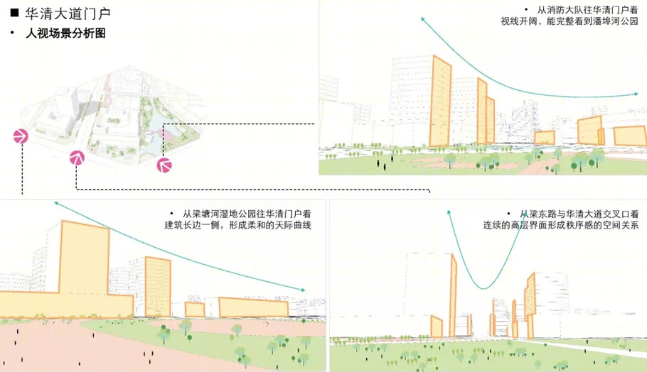 无锡扬名街道片区产业及空间提升规划设计丨中国无锡丨上海联创设计集团股份有限公司-188