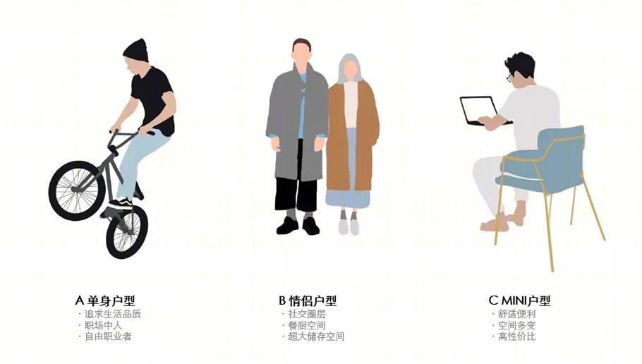 融通四道口改造项目丨中国北京丨弘石设计-39