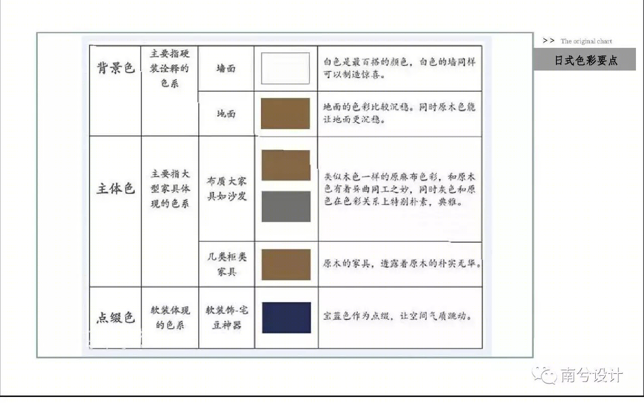 龙湖悠山时光——现代简约风格的室内设计佳作-6