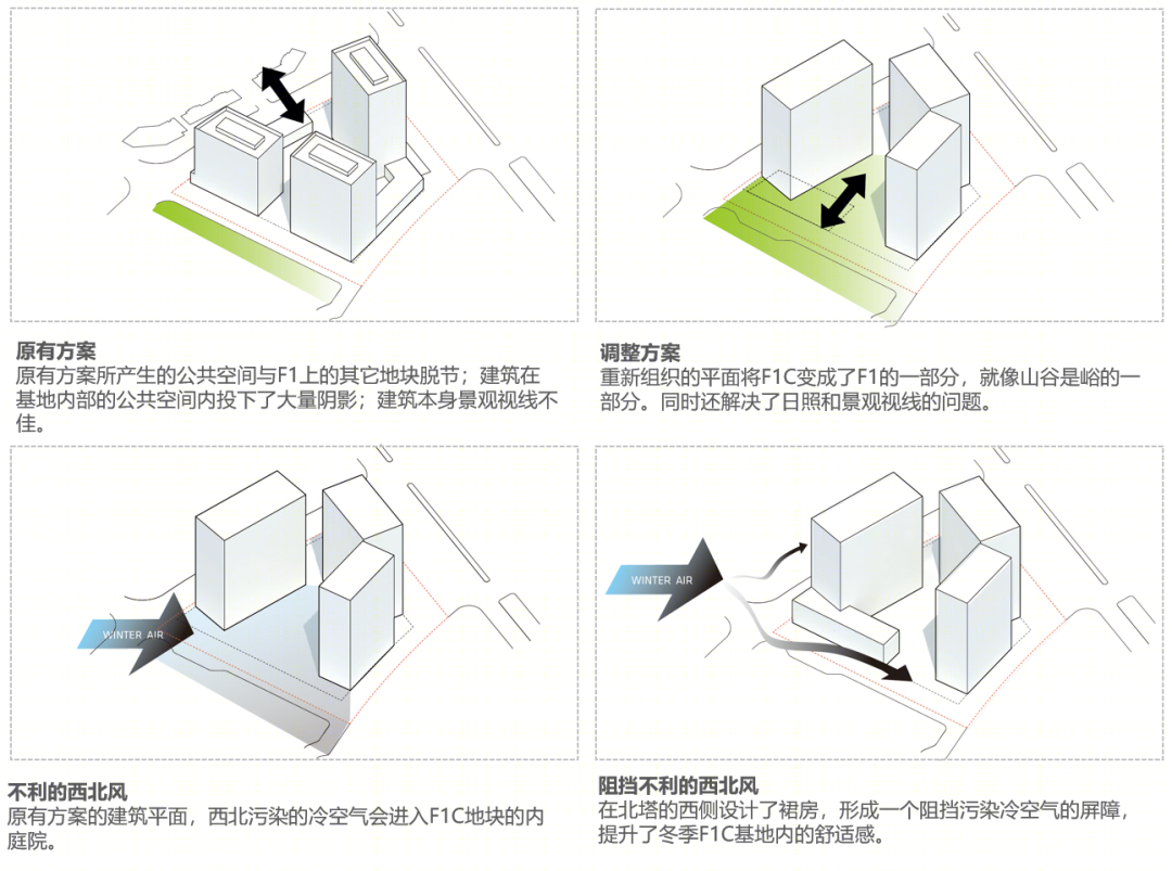 铁狮门上海尚浦汇一期丨中国上海丨上海联创设计集团-78