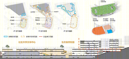 深圳第二十九高级中学新设计丨中国深圳-86