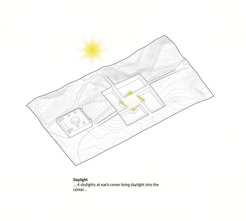 丹麦 BLÅVAND 博物馆丨BIG-Bjarke Ingels Group-52