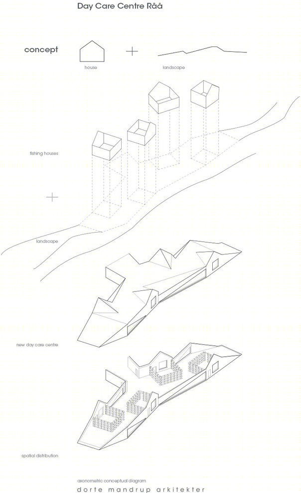 日托中心丨Dorte Mandrup Arkitekter-33