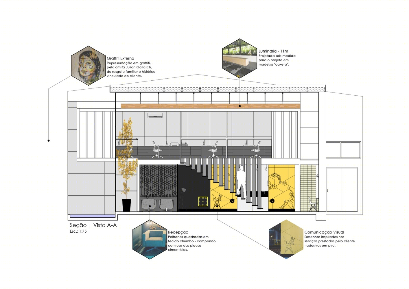 巴西Container建筑-29