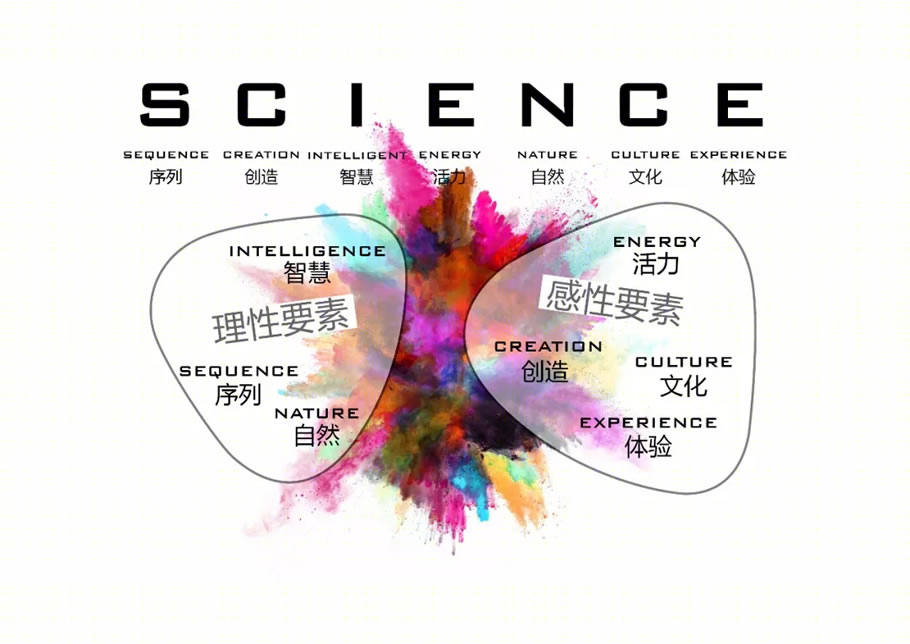 南京市浦口科学城总部基地丨中国南京丨江苏省建筑设计研究院股份有限公司-46