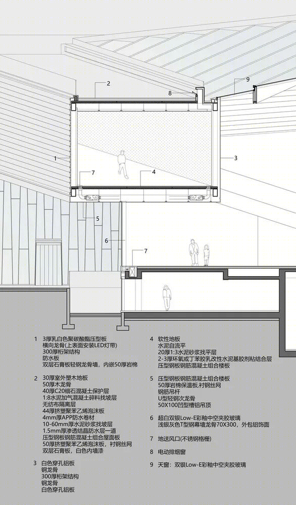 绿谷艺术中心丨中国上海丨山水秀建筑事务所-80