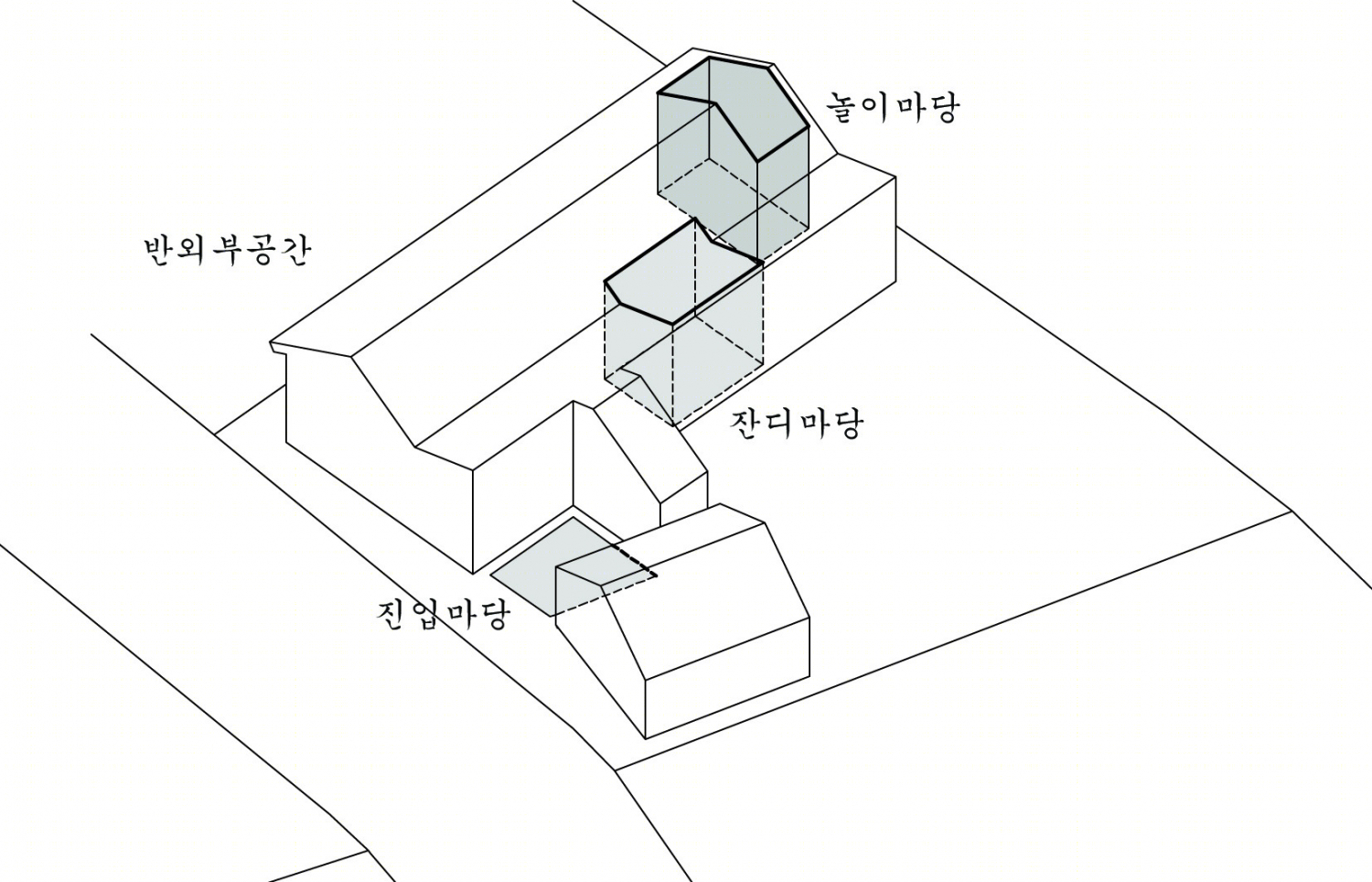 韩国双峰屋顶住宅 | 儿童友好型设计,室内外空间模糊-49