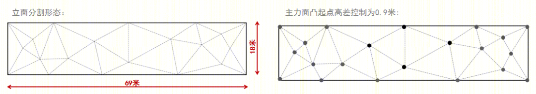 临沭县体育中心丨中国临沂丨同圆集团设计二院,卫东工作室,机电二院-41