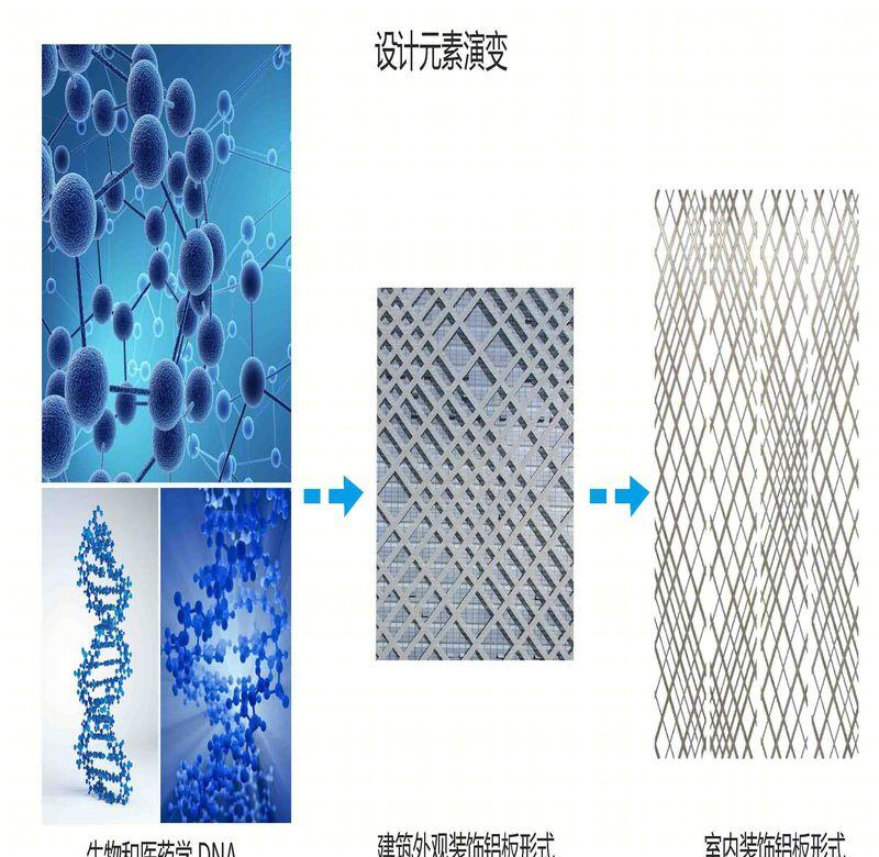 生物研发大楼室内设计-4