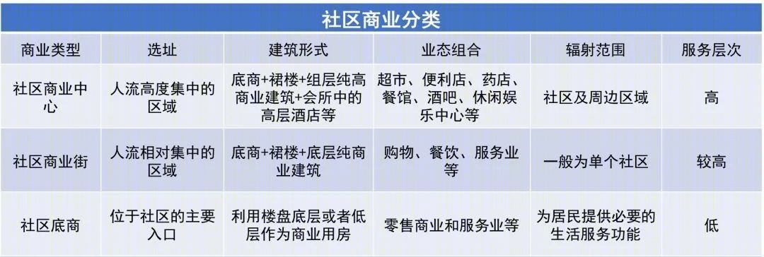 泰国The Commons丨LB凌奔设计-13