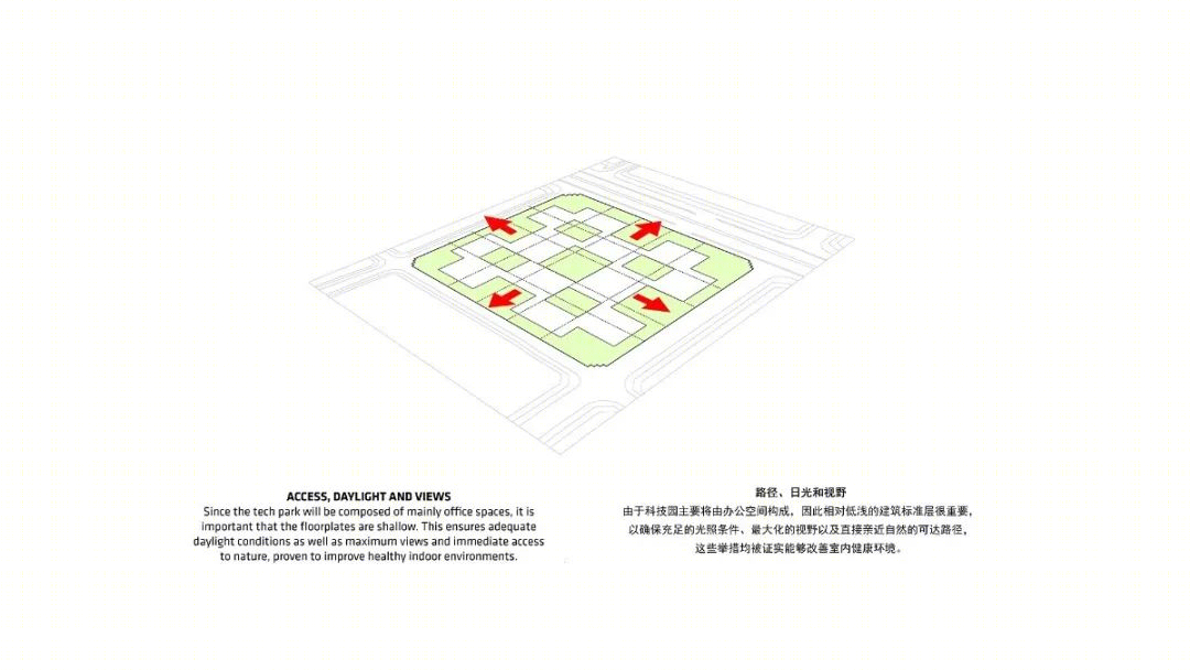 BIG 打造重庆 AI CITY“云谷” | 科技与自然和谐共生-58