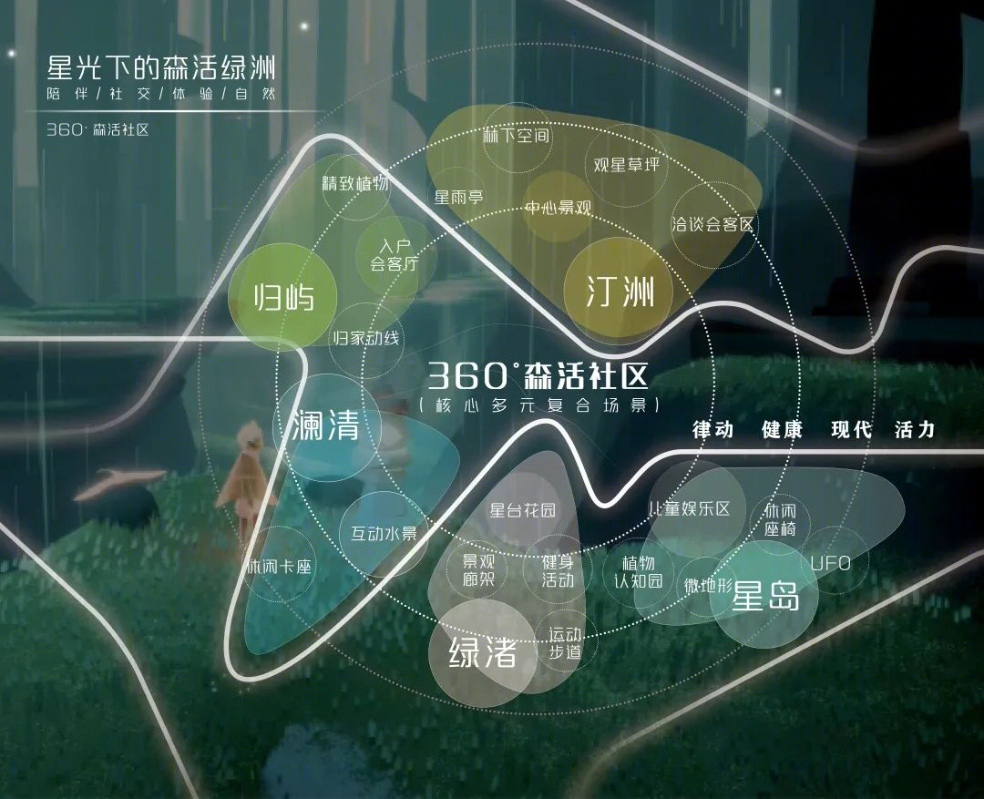 宁波新希望·堇麟上府丨中国宁波丨QIDI栖地设计-9
