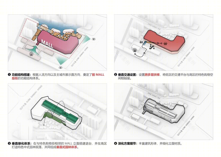 花桥·中骏世界城 · 现代江南风尚的TOD综合体设计丨中国苏州丨PLAP-25