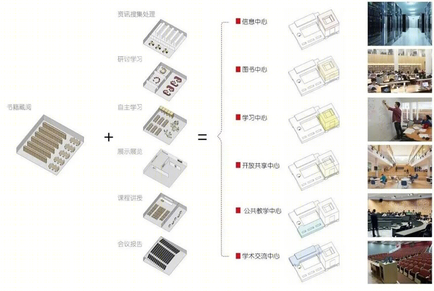 中科大高新园区图书学习中心丨中国合肥丨同济大学建筑设计研究院（集团）有限公司设计四院-59