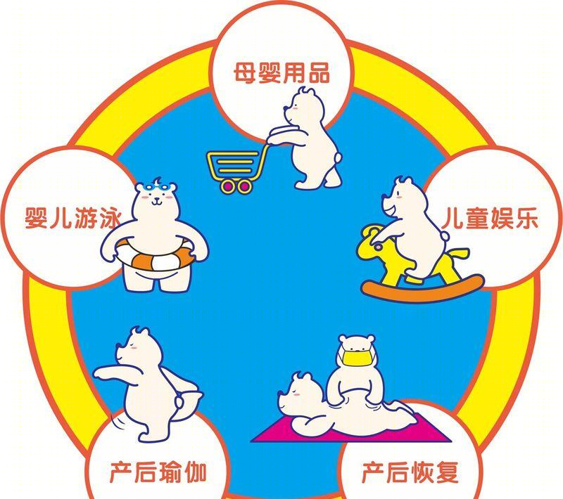 小熊时光母婴生活馆-2