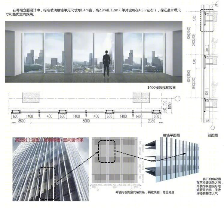 郑东新区碧桂园科创中心丨中国郑州丨上海建筑设计研究院有限公司-24