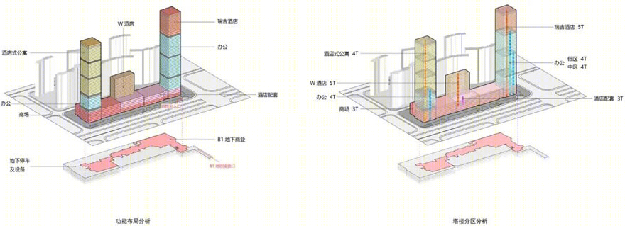 长沙运达中央广场丨中国长沙丨HD设计团队-20