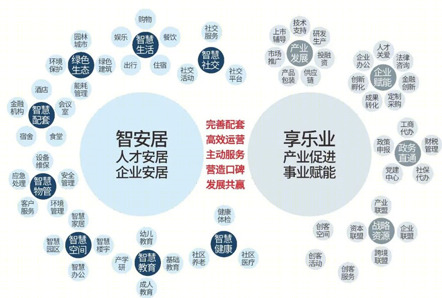 湘江智谷·人工智能科技城丨中国长沙丨广东博意建筑设计院有限公司-85