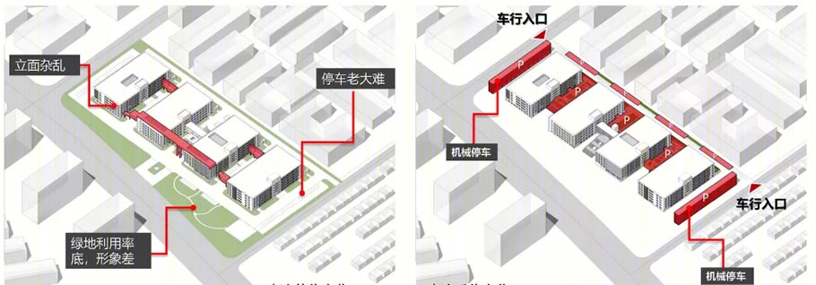 无锡扬名街道片区产业及空间提升规划设计丨中国无锡丨上海联创设计集团股份有限公司-208