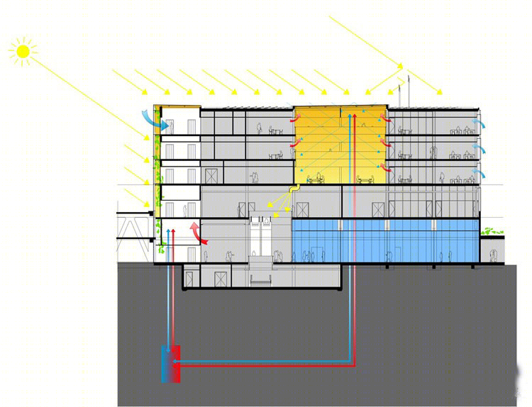 Amtrium办公大楼丨BenthemCrouwel Architects-21