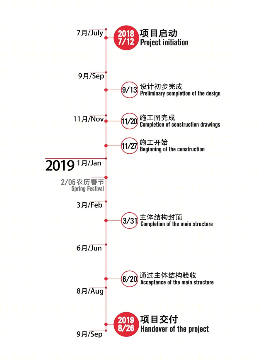 深圳坪山锦龙学校丨Crossboundaries,中国,北京-111