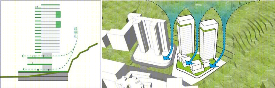 首开龙湖天琅丨中国深圳丨深圳市库博建筑设计事务所有限公司-35