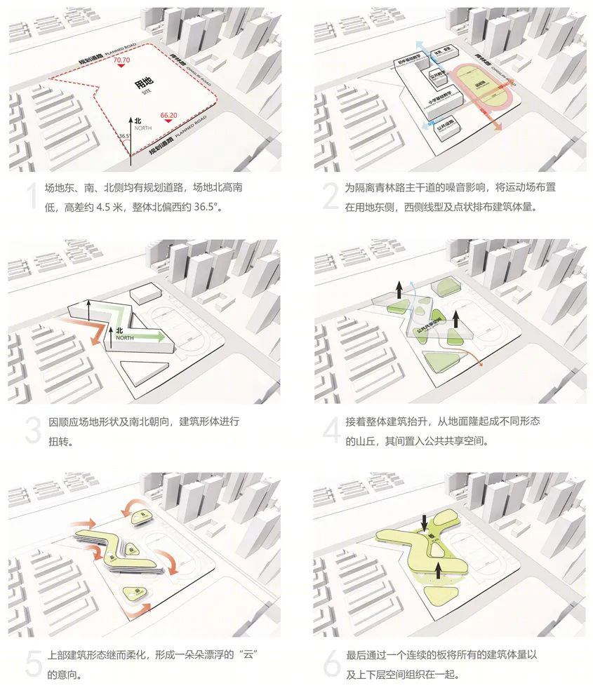 丽水灵山未来社区学校丨中国丽水丨上海思序建筑规划设计有限公司,上海中建建筑设计院有限公司-45