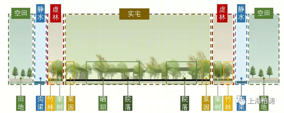 成都朗基·稻香渔歌丨中国成都丨PTA上海柏涛-19