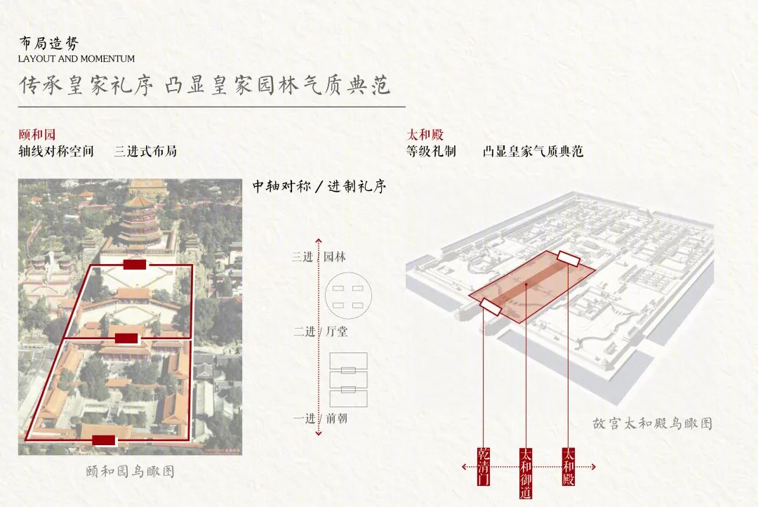 越秀·麓端府展示区丨中国济南丨基准方中成都景观规划设计公司-23