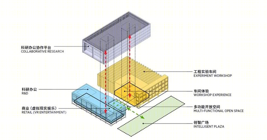 上海数字江海丨中国上海丨SOM-86