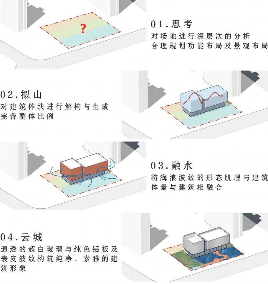 连云港碧桂园·棠樾丨中国连云港丨广东博意建筑设计院有限公司-23