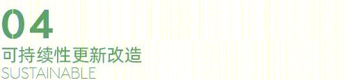 深圳沙井大街片区重点城市更新单元城市设计国际咨询丨中国深圳-152