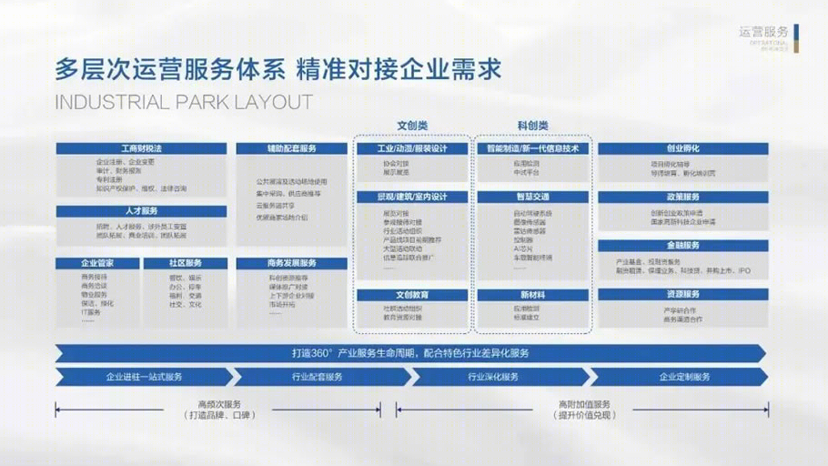 南京招商紫金智谷总部园丨中国南京丨上海三益建筑设计有限公司-143