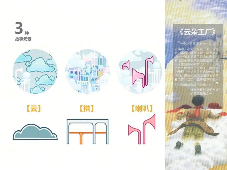 上海金地·喜悦荟Oopcity丨中国上海丨DC国际·c+d设计研究中心-13