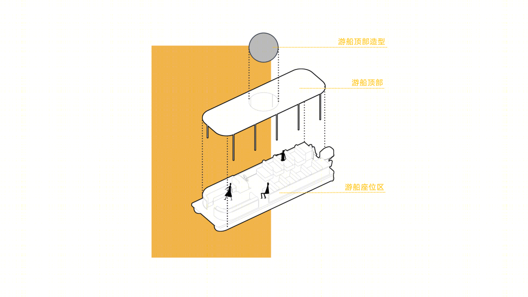 麓湖新IP"湖麓三兄弟"游船改造丨中国成都丨UAO瑞拓设计-25