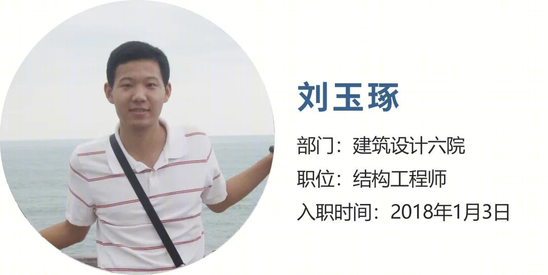 哈尔滨工业大学建筑设计研究院 | 五载成长,筑梦中寻-8