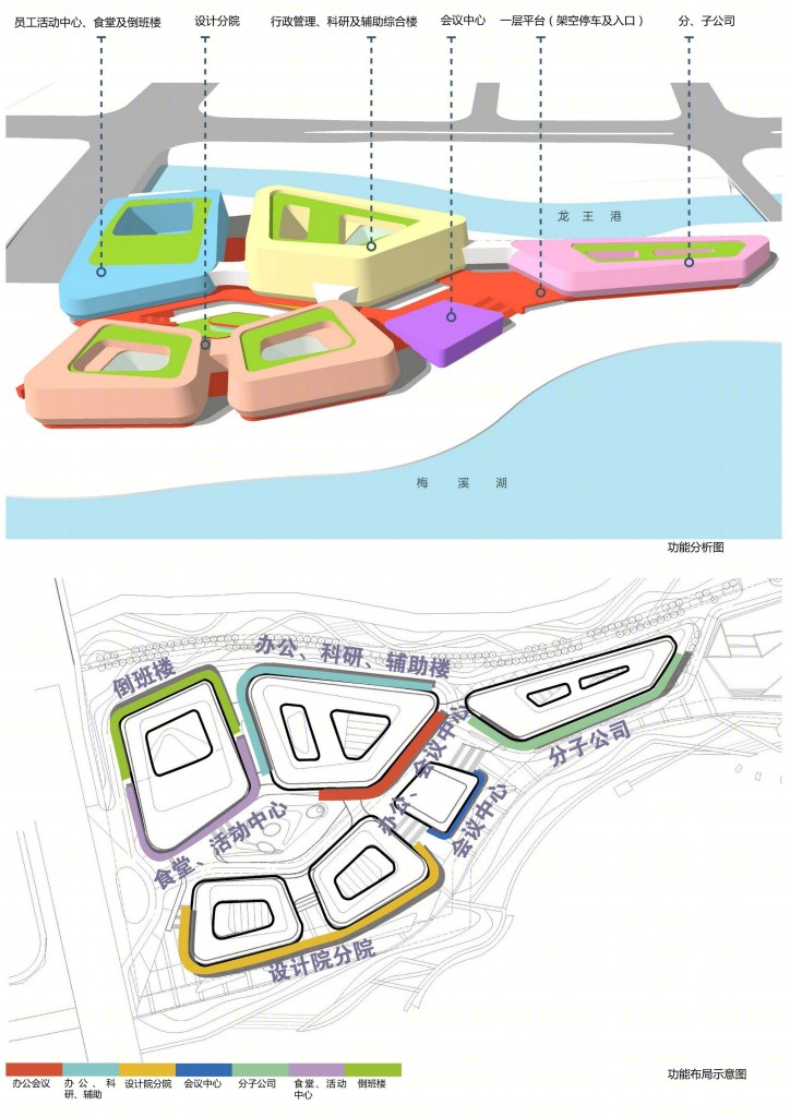长沙中冶长天梅溪湖科研设计中心丨CHC中海世纪建筑设计有限公司上海分公司-23