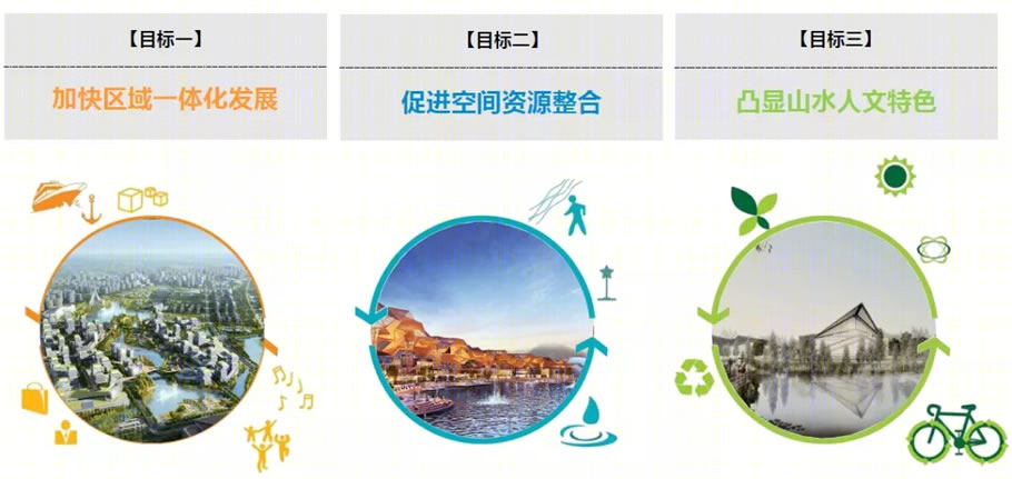巢湖旗山新区总体发展规划及城市设计丨中国安徽丨巢湖市规划设计院-10