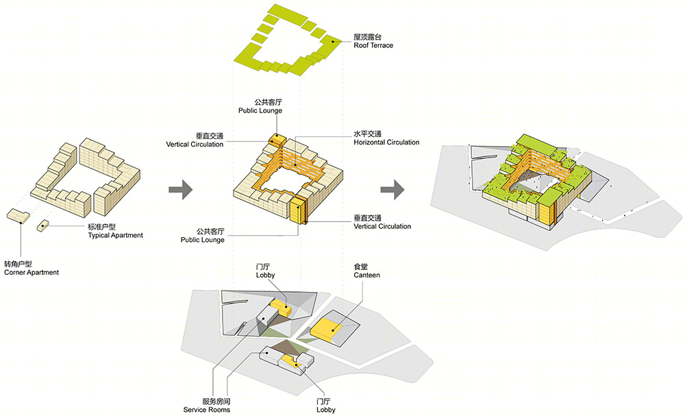 福建福州网龙员工宿舍 | 内向集体公社，共享自然美景-9