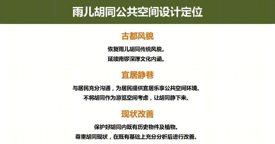 南锣鼓巷四条胡同规划丨中国北京丨清华大学建筑设计研究院有限公司-30