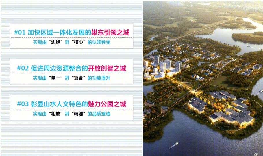 巢湖旗山新区总体发展规划及城市设计丨中国安徽丨巢湖市规划设计院-12