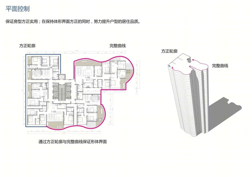 深圳侨城华府 | 现代风格高层建筑的宜居设计-41