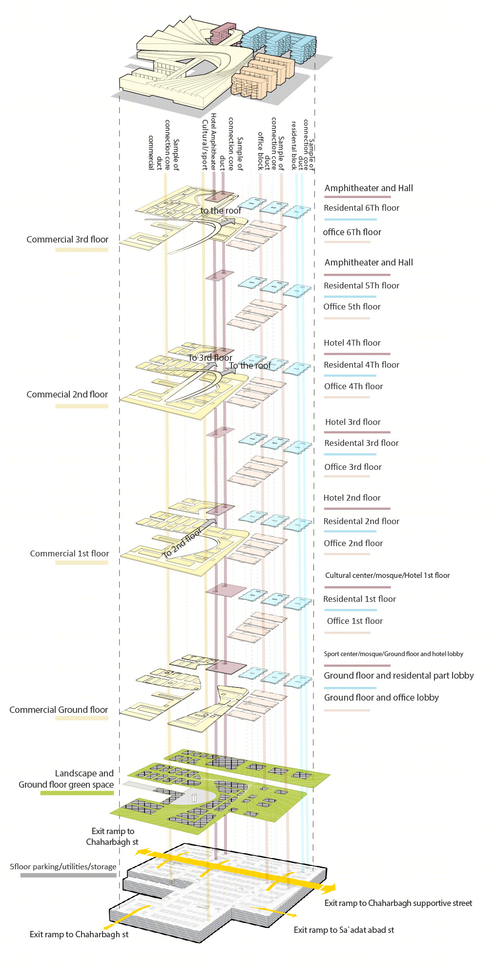 伊斯法罕大型商业中心丨CAAT Architecture Studio-39