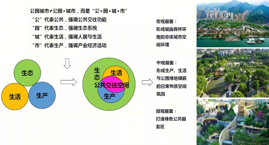 巢湖旗山新区总体发展规划及城市设计丨中国安徽丨巢湖市规划设计院-25
