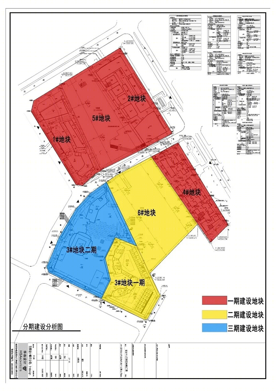 深圳万科壹海城三区（2期）-9