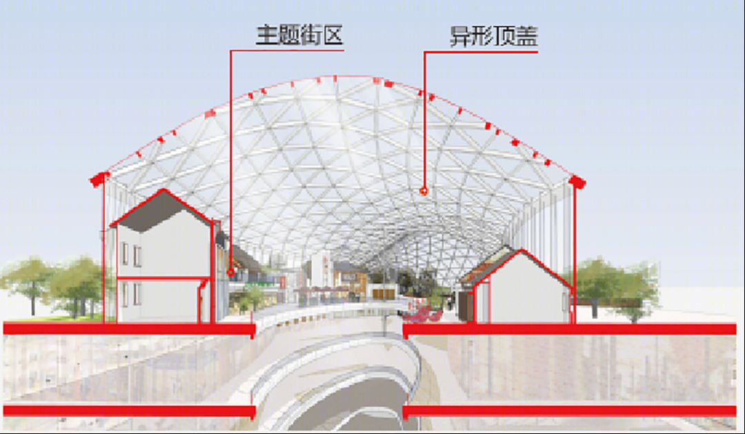 吾悦广场主题街区设计丨中国长春丨筑森设计-13